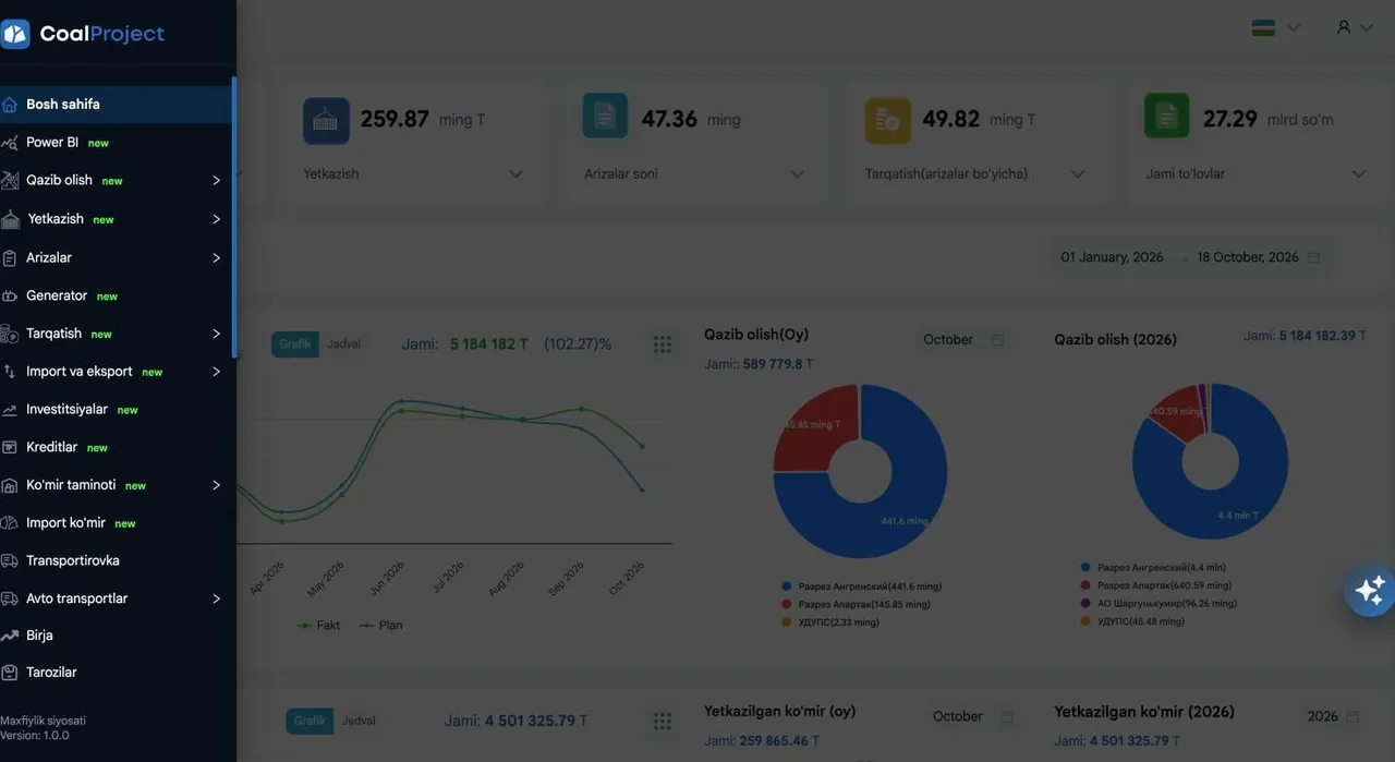 System modules: mining, exchange, investments, weighbridges and more